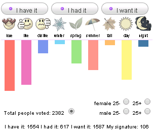 CHANEL Chance Eau Fraiche - Image 2