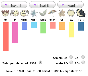 CHANEL N5 Eau Premiere - Image 2