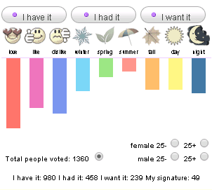 CHANEL N°5 Eau De Toilette - Image 3