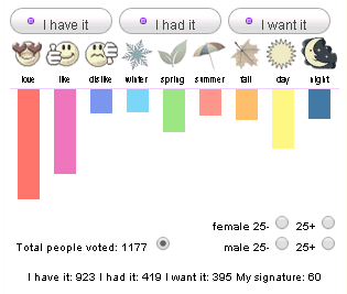 CHANEL Coco Mademoiselle EDT - Image 3