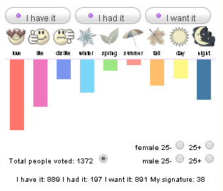 CHRISTIAN DIOR Hypnotic Poison Eau Sensuelle - Image 4