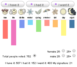 GUCCI Flora EDP - Image 3