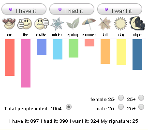 Gucci By Gucci Pour Homme - Image 3