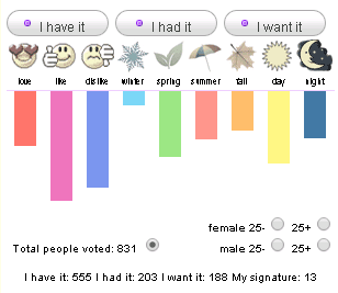 GUCCI Guilty Pour Homme - Image 3