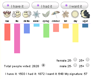 LANCOME Miracle - Image 3