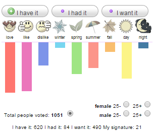 HERMES Jour d'Hermès - Image 2