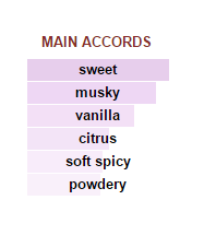 CAROLINA HERRERA 212 Sexy - Image 4