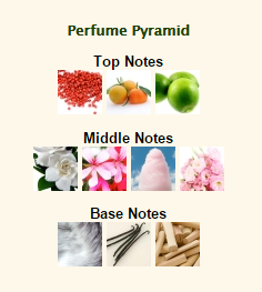 CAROLINA HERRERA 212 Sexy - Image 2