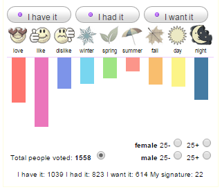 CAROLINA HERRERA 212 Sexy - Image 3