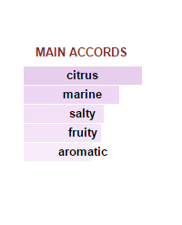 CREED Imperial Millesime - Image 4