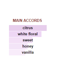 GIORGIO ARMANI Armani Code - Image 4