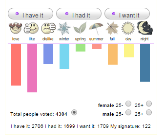 GIORGIO ARMANI Armani Code - Image 3