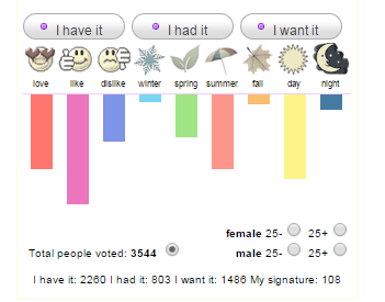 GIORGIO ARMANI Acqua di Gioia - Image 3