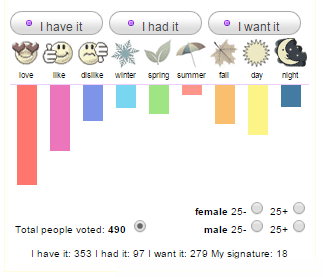 HERMES Kelly Caleche EDP - Image 4