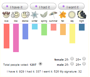 HERMES Un Jardin Sur Le Toil - Image 3