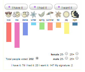 BY KILIAN Good Girl Gone Bad - Image 3