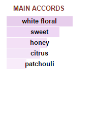 PACO RABANNE Lady Million - Image 4