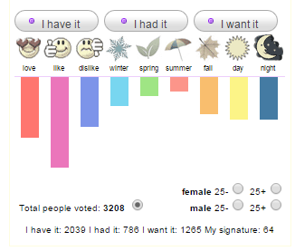 PACO RABANNE Lady Million - Image 3