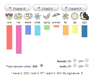 VALENTINO Valentina Assoluto - Image 3