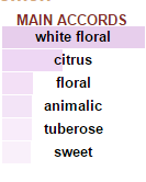 VALENTINO Valentina Acqua Floreale - Image 3