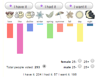 VALENTINO Valentina Acqua Floreale - Image 4