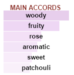 GUCCI Guilty Absolute Pour Femme - Image 3