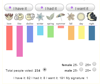 GUCCI Guilty Absolute Pour Femme - Image 5