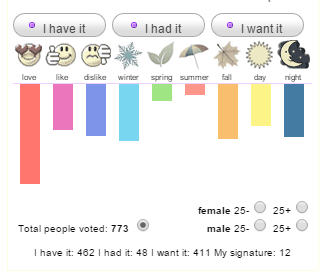 GUCCI Guilty Absolute Pour Homme - Image 6