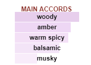 ARMANI PRIVE Bois d'Encens Eau De Parfum - Image 2