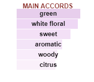 GIORGIO ARMANI Acqua Di Gioia Essenza - Image 5