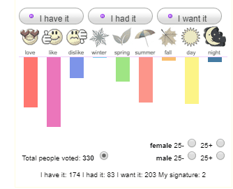 GIORGIO ARMANI Acqua Di Gioia Eau Fraiche - Image 5