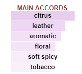 GIORGIO ARMANI Armani Code - Image 3