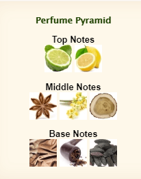 GIORGIO ARMANI Armani Code - Image 4