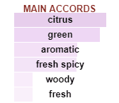 Code Sport Eau De Toilette - Image 3