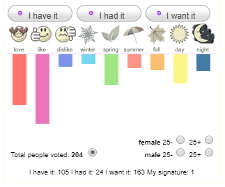 GIORGIO ARMANI Si Rose Signature - Image 5